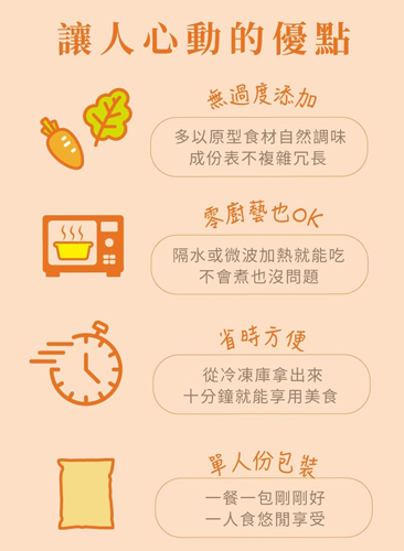 麻油堅果猴頭菇(蛋素)