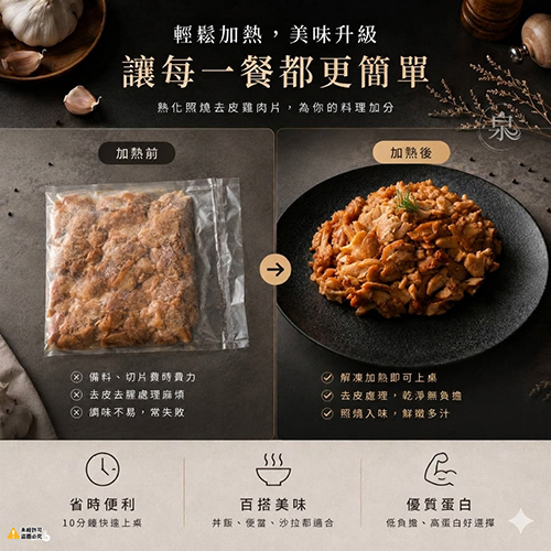【正點】熟化照燒去皮雞肉片