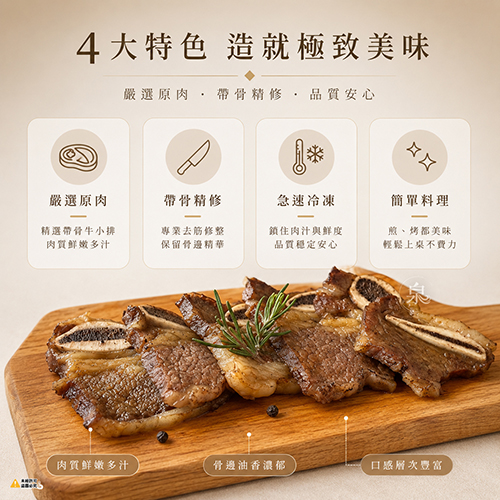 美國帶骨牛小排燒烤片