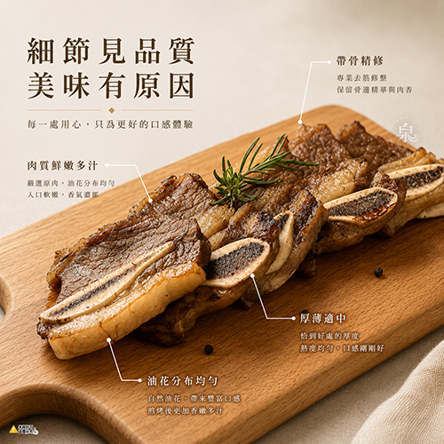 美國帶骨牛小排燒烤片
