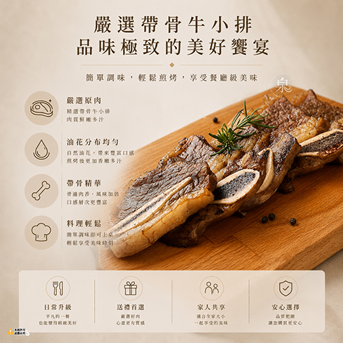 美國帶骨牛小排燒烤片