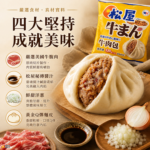 松屋牛肉包
